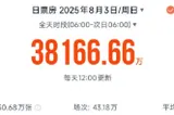 单日票房破3.8亿！国产影片助力暑期档总票房破70亿，《南京照相馆》领跑